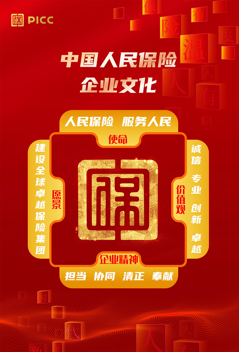 中國人民保險